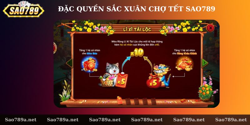 Các đặc quyền dành cho người chơi