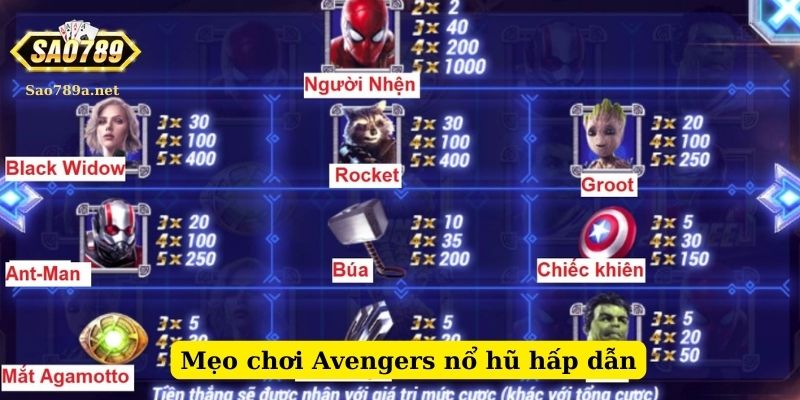 Mẹo chơi Avengers Sao789 nổ hũ hấp dẫn