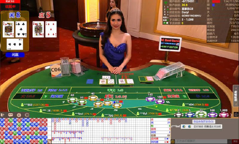 Tổng Quan Về Baccarat Live Sunwin