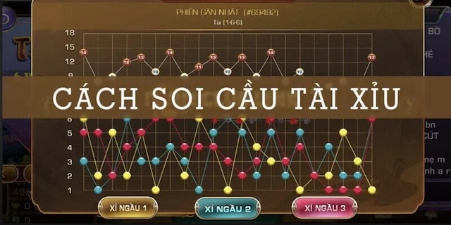 Cách Nhận Biết Cầu 2-2 Tài Xỉu Go88 Qua Bảng Lịch Sử Kết Quả